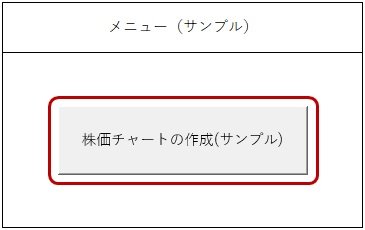 株価チャートの作成(サンプル)のボタン