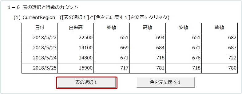 [表の選択1]ボタン