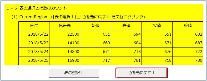 [色を元に戻す1]ボタン