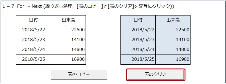 [表のクリア]ボタン