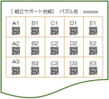 組立サポート台紙の組立位置