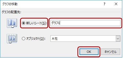 新しいグラフ用シートの作成