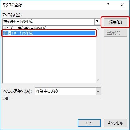 株価チャート作成のマクロの編集