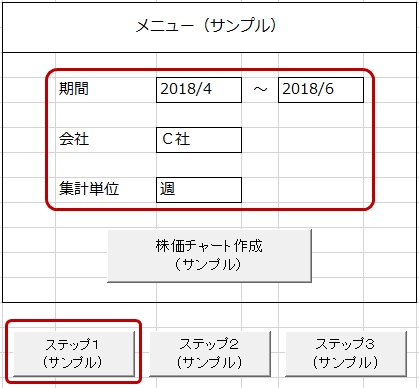 ［ステップ１(サンプル)］のボタン