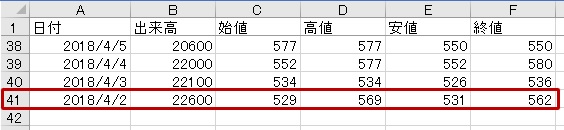 出力シート［検索結果］