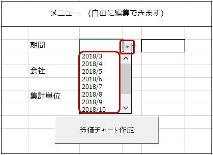 期間の開始年月のドロップダウンリスト作成完了