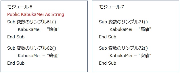 変数の適用範囲5