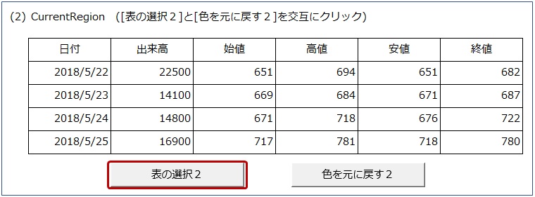 [表の選択1]ボタン