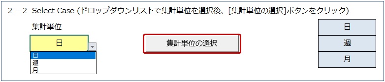 集計単位の選択