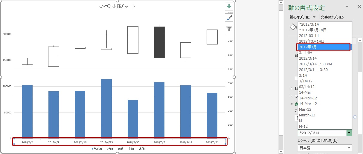 横軸の表示形式変更