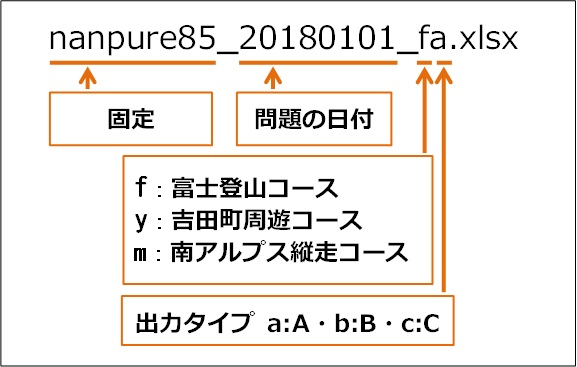 Excelのファイル名