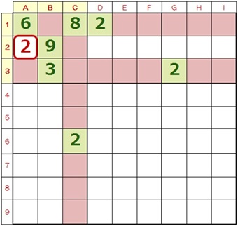 ナンプレ解法テクニック(行・列1)